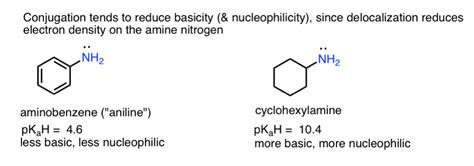 Nucleophilicity Trends Of Amines Master Organic Chemistry