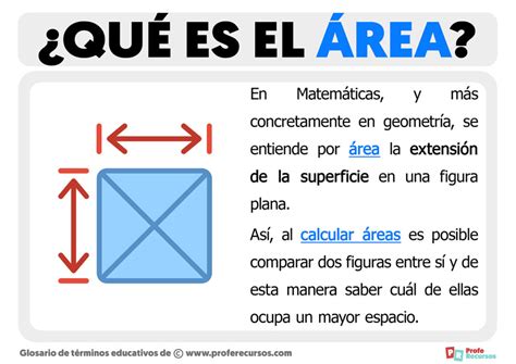 Como Se Escreve A Palavra Area - Area Definition Ks2 at Barry Jordan blog
