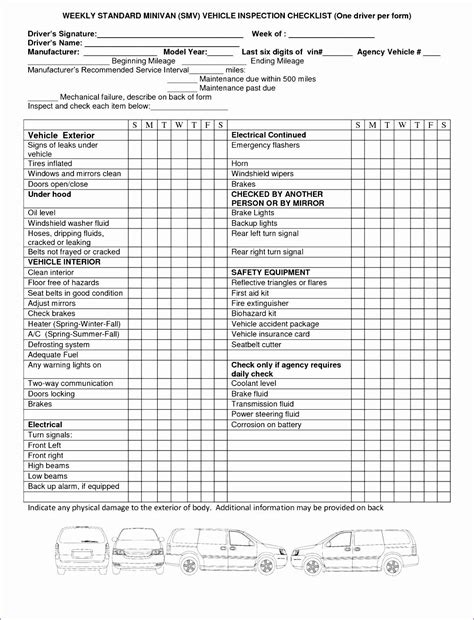 Best Daily Checklist Excel Tenant Ledger Template