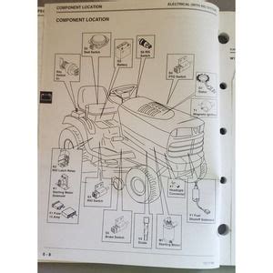 John Deere Other John Deere Sabre Lawn Tractors Tmgx131 Technical