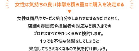 女性のホンネ！女性が「集まる店」「集まらない店」 Good Living友の会