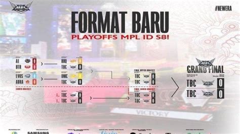 LIVE Playoff MPL ID Season 8 Sedang Berlangsung Cek Hasil Alter Ego