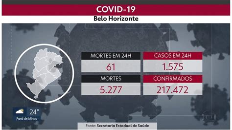 BH Registra 61 Mortes Por Covid 19 Em 24 Horas MG1 G1