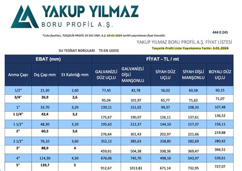 Tesisat Borusu Fiyatları 2025 Listesi Yakup Yılmaz Boru