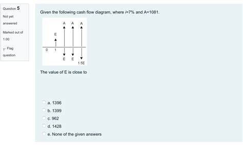 Solved Question 5 Given the following cash flow diagram, | Chegg.com