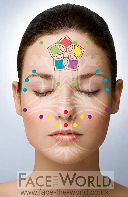 Benefits of Facial Acupressure - Face The World