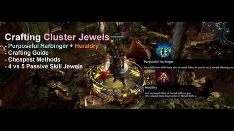 Path Of Exile Crafting Cluster Jewels For Profit Youtube