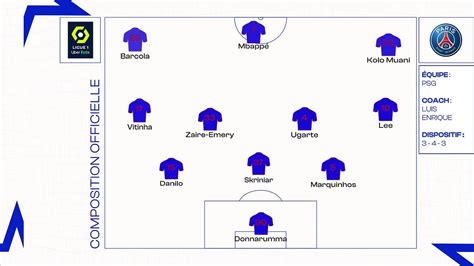 Psg Metz Les Compositions Officielles Vid O Dailymotion