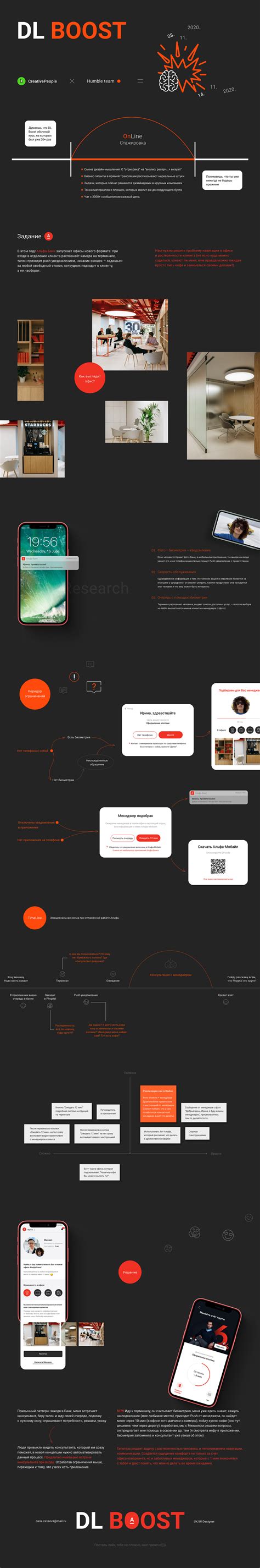 Альфа Банк on Behance