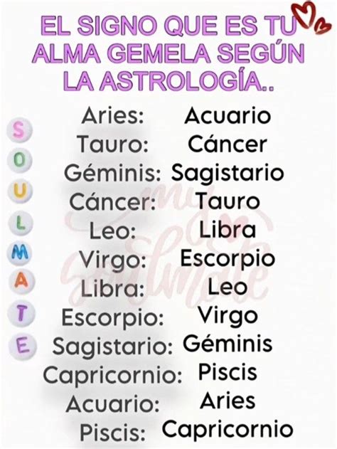 Pin De Ariadnasotelo En Signos Del Horoscopo Signos Zodiacales