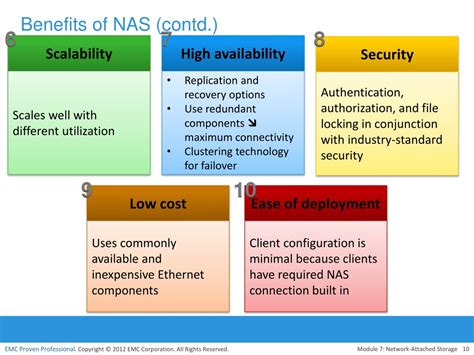 PPT - Comprehensive Guide to Network-Attached Storage (NAS) | Benefits