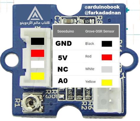 GitHub FarkadAdnan GSR Galvanic Skin Response Sensor Chapter 3 Code