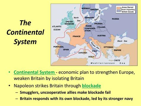 What Was Napoleon's Continental System