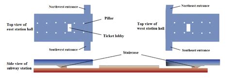 Construction drawings of the subway station. | Download Scientific Diagram