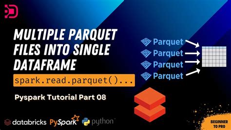 08 Combine Multiple Parquet Files Into A Single Dataframe Pyspark