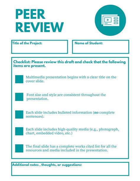 Peer Feedback Making It Meaningful Dr Catlin Tucker