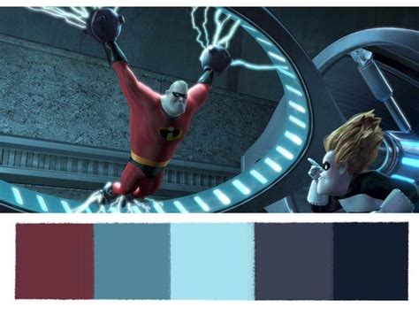 Mr. Incredible Color Palette | The incredibles, The incredibles 2004 ...