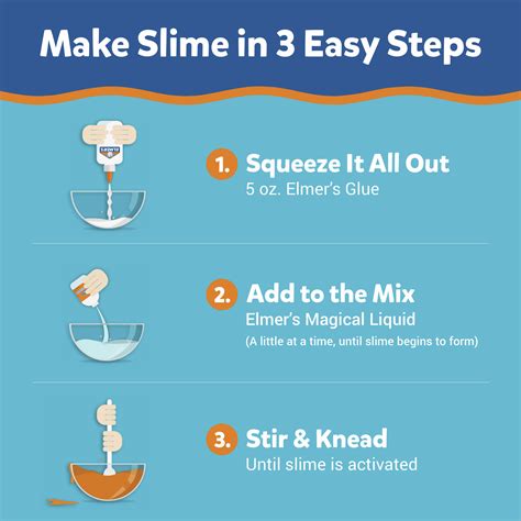 how to make slime activators 4
