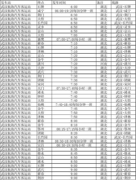 武汉航海汽车客运站时刻表word文档在线阅读与下载无忧文档
