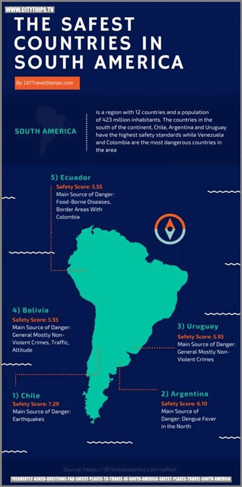 Safest Places To Travel In South America