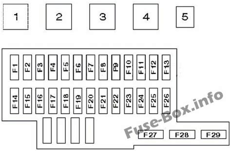 [DIAGRAM] 2010 Nissan Frontier Fuse Box Diagram - MYDIAGRAM.ONLINE