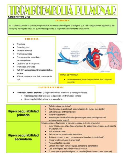 Tromboembolia Pulmonar Karen Herrera Cruz Udocz