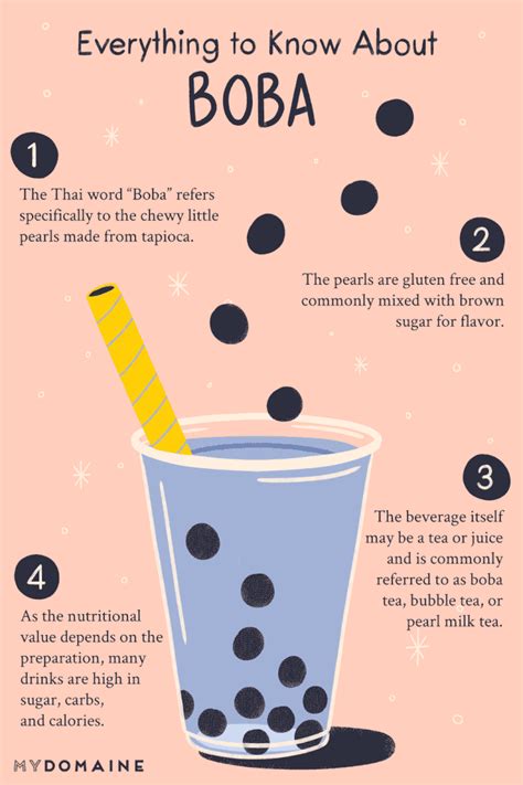 What Is Boba? A Must-Read for Tea Lovers | Bubble tea menu, Bubble tea ...