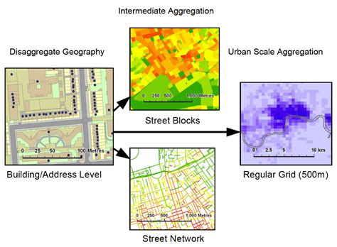 Crowdsourcing Urban Form And Function Geosocial Gauge George Mason