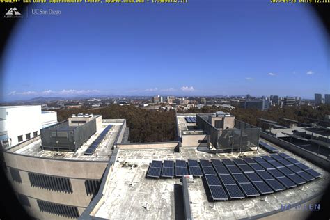 This report explains the history of rain totals for san diego 30