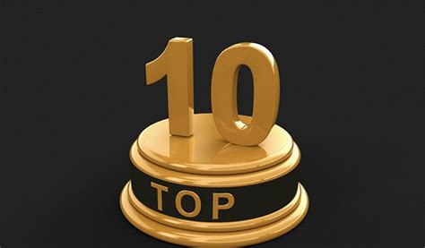 top  real estate developers  china