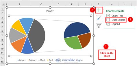 How To Make Pie Chart In Excel With Subcategories With Easy Steps