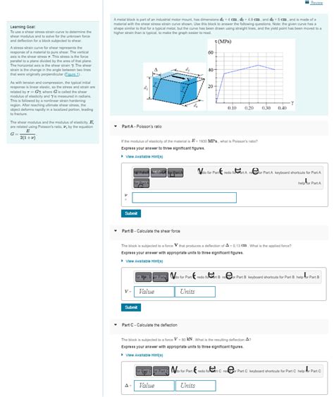 Solved Figure1 ﻿of 1Learning Goal:To use a shear | Chegg.com