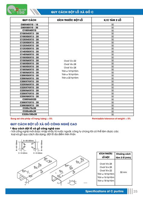 190 Steel Pipes C Purlin Galvanized Steel Shape C Steel Non Alloy