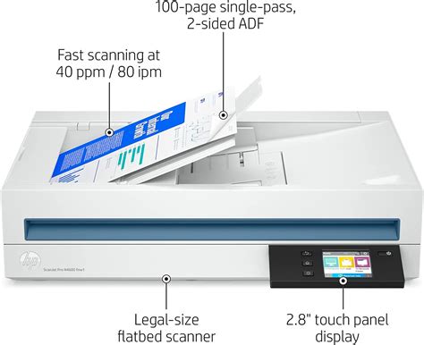 Hp Scanjet Pro N4600 Fnw1 Scanner 40ppm Devicedeal