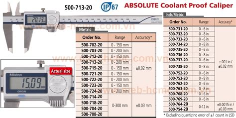 500 714 20 DM CALIPER CD 30PMX Thước cặp điện tử Thước cặp điện tử 0