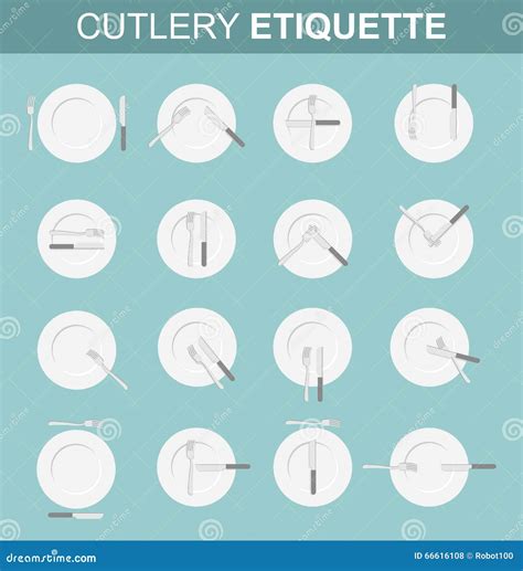 Cutlery Etiquette Dining Etiquette Set Various Options For Location