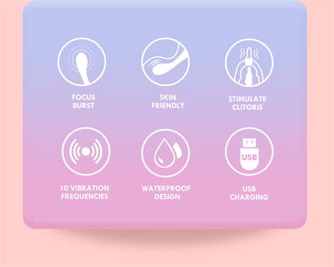 Powerful High Frequency G Spot Vibrators For Women Nipple Clitoris Stimulator Vagina Massager