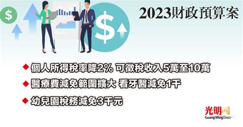 2023財政預算案稅務篇 個人所得稅率降2 国内 2023年财政预算案 2022 10 07 光明日报