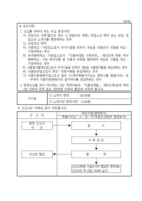 별지제41호서식 영업신고사항 변경신고서 비즈폼 샘플 양식 다운로드