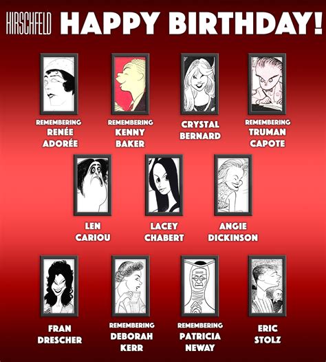 Al - September 30 Hirschfeld Birthdays: Renée Adorée, Kenny Baker