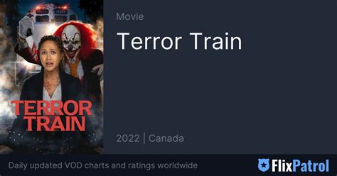 Terror Train • Flixpatrol