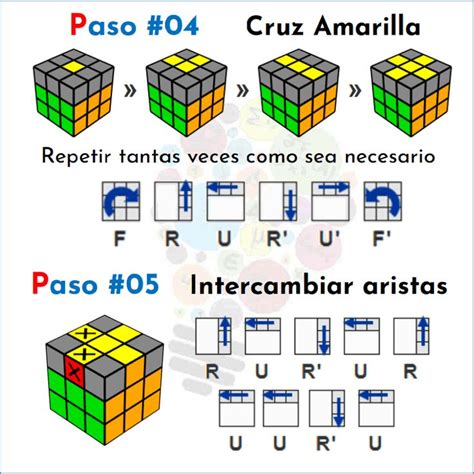 C Mo Resolver Un Cubo Rubik Mates F Ciles Rubiks Cube Patterns