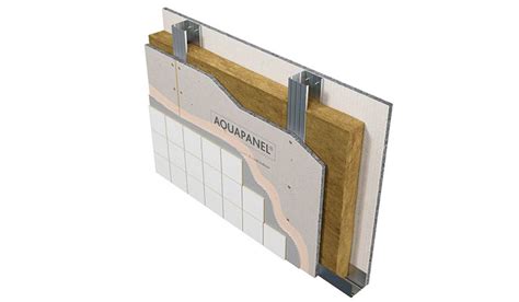 Что такое аквапанель ее состав область применения. Аквапанель Кнауф