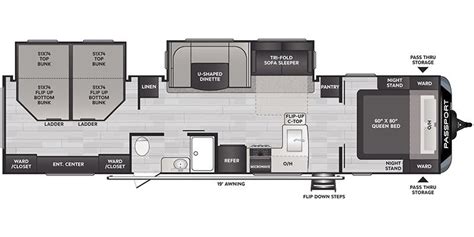 2022 Keystone Passport Grand Touring Rv Specs Guide