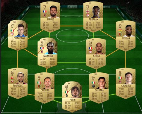 Fifa Marquee Matchups Sbc Cheapest Solutions Rewards And More