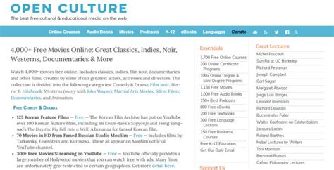 Vintage Movies for Free! 5 Amazing Websites