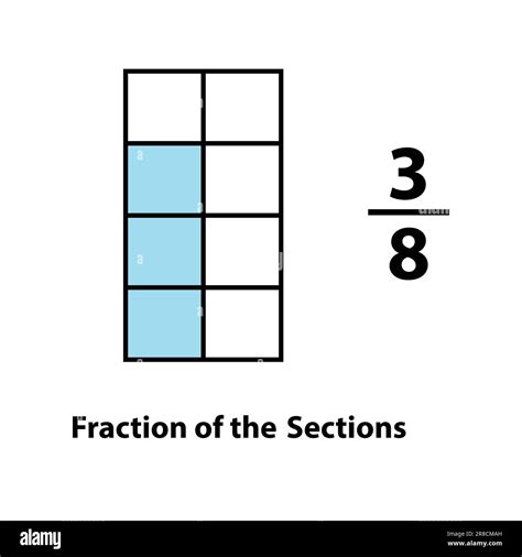 eighths fraction