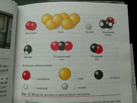 Определите, какие из веществ, модели молекул которых изображены на ...