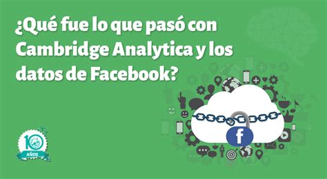 Cómo Cuidar Tus Datos Después Del Caso De Cambridge Analytica Y Facebook