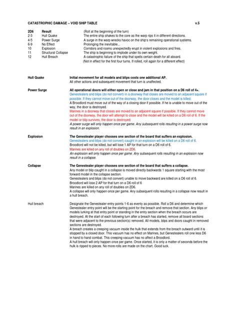 catastrophic damage table   ships disaster  accident